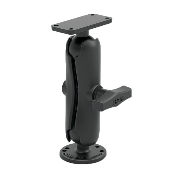 RAM-Displayshalter Gr. C